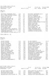 MH17 Passanger List with Seat Numbers #1.jpg