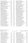 MH17 Passanger List with Seat Numbers #2.jpg